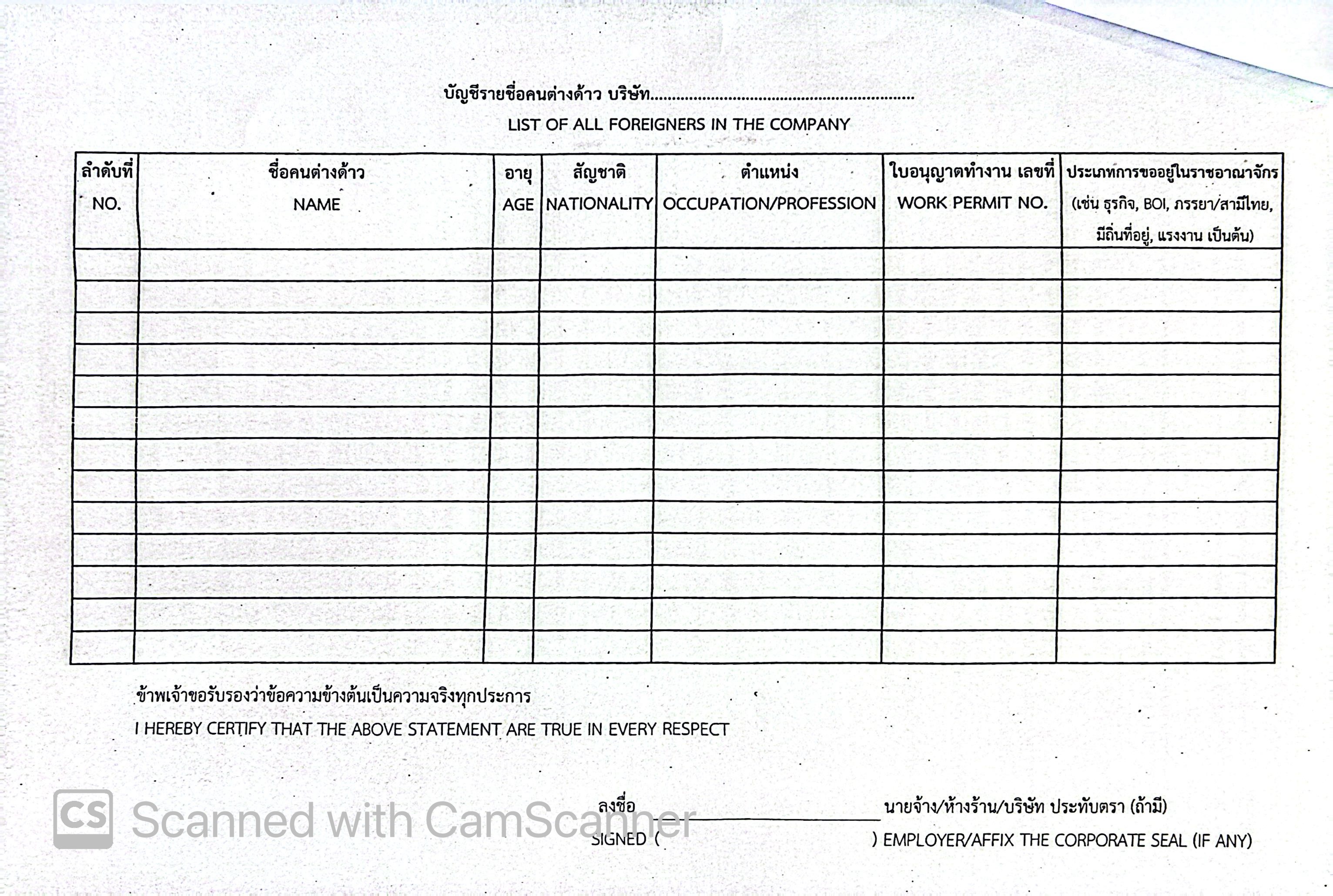ແບບຟອມບັນຊີລາຍຊື່ຄົນຕ່າງດ້າວ - List of All Foreigners in the Company