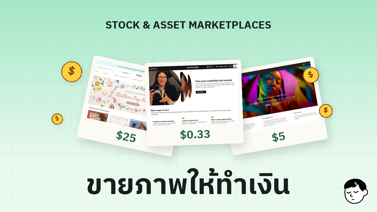 10 เว็บไซต์ขายภาพและงานออกแบบ Marketplaces 2026