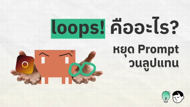ภาพปกบทความ loops! ตัวการ์ตูนหุ่นยนต์ถือไอคอนกล้องและสัญลักษณ์ลูป พร้อมข้อความ 'loops! คืออะไร? หยุด Prompt วนลูปแทน'