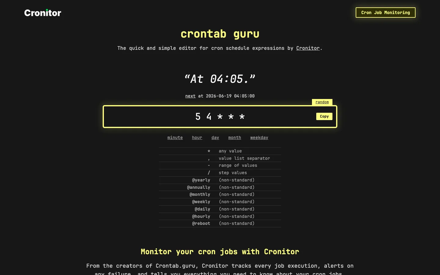 หน้าเว็บ crontab.guru แสดงนิพจน์ 5 4 ดอกจัน ดอกจัน ดอกจัน พร้อมคำแปล At 04 และตารางสัญลักษณ์