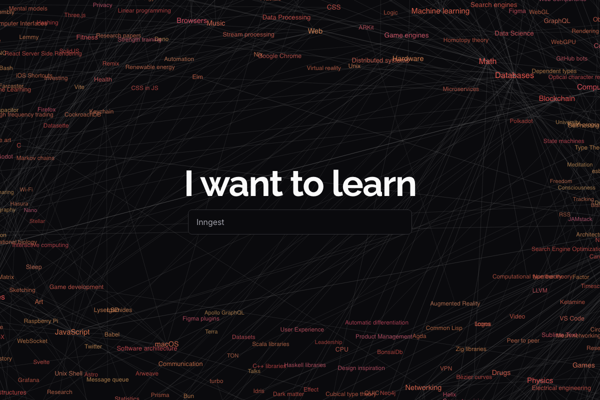หน้าแรกของ Learn Anything แสดง Knowledge Graph เชื่อมโยงหัวข้อต่างๆ