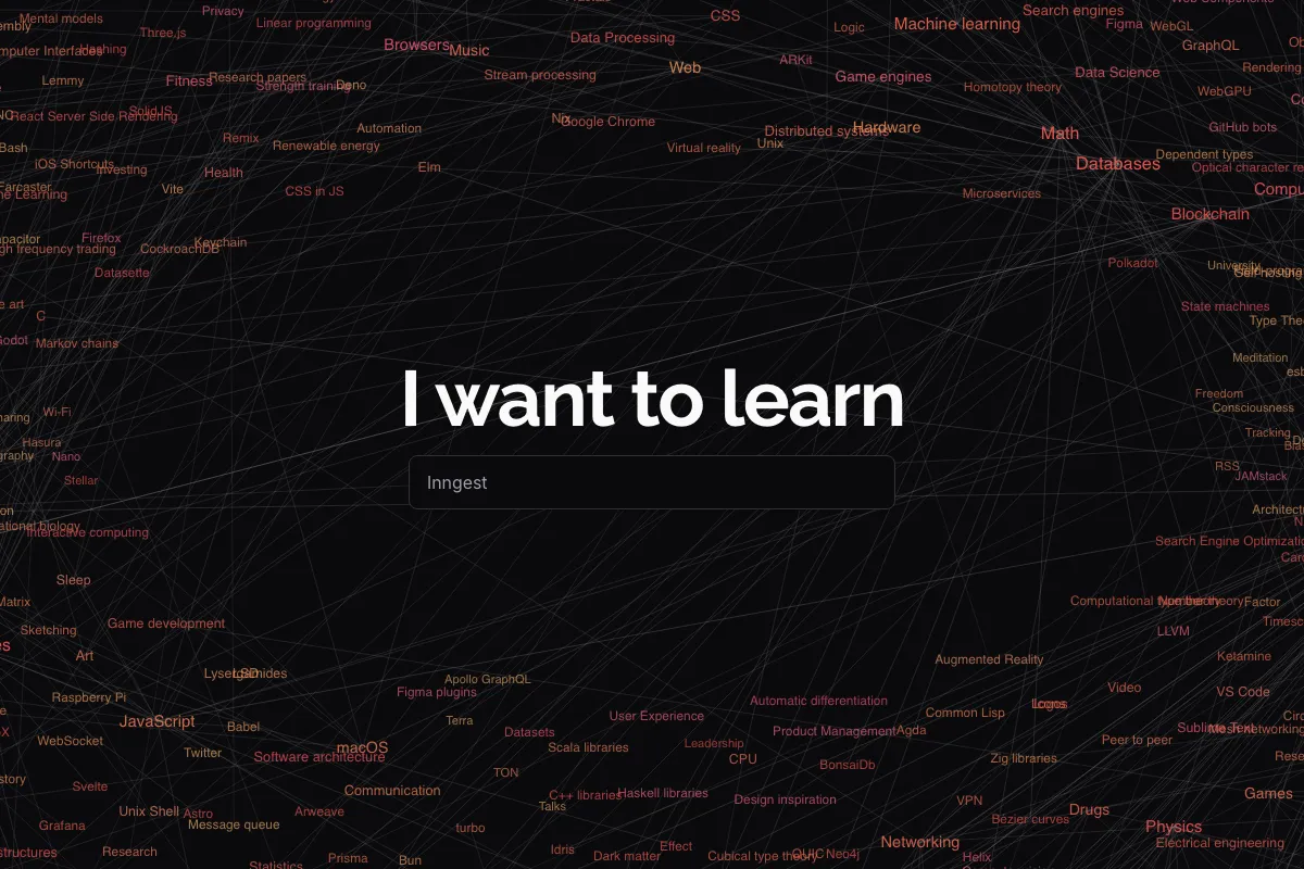 หน้าแรกของ Learn Anything แสดง Knowledge Graph เชื่อมโยงหัวข้อต่างๆ