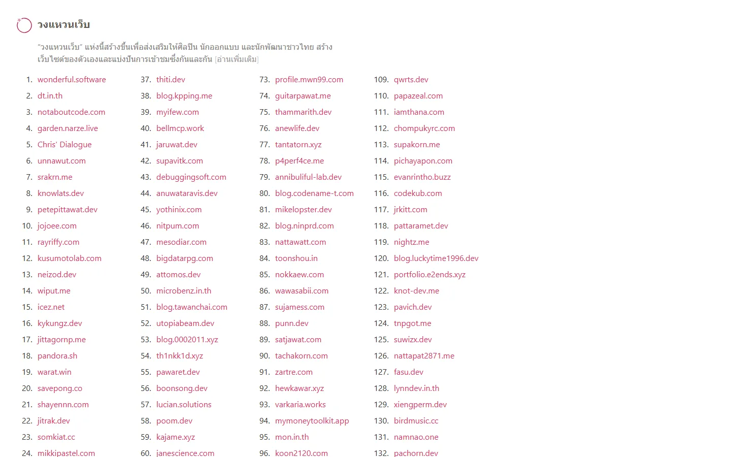 รายชื่อสมาชิกวงแหวนเว็บ แสดงเว็บไซต์กว่า 140 เว็บเรียงเป็นคอลัมน์