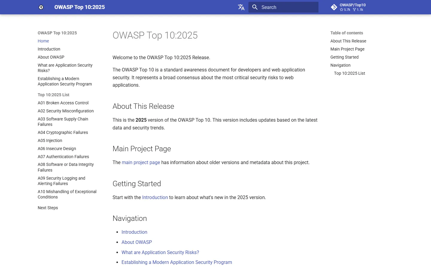 หน้าแรกของ OWASP Top 10 แสดงรายการความเสี่ยงทั้ง 10 ข้อในแถบเมนูด้านซ้าย
